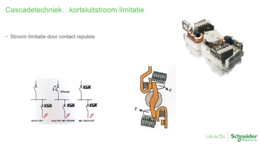 Schneider Electric: Hoe de juiste combinatie van automaten een totaal selectieve installatie maken